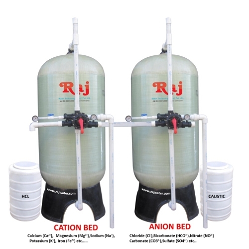 demineralization plant