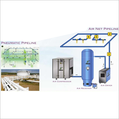 Turnkey Based Piping Jobs