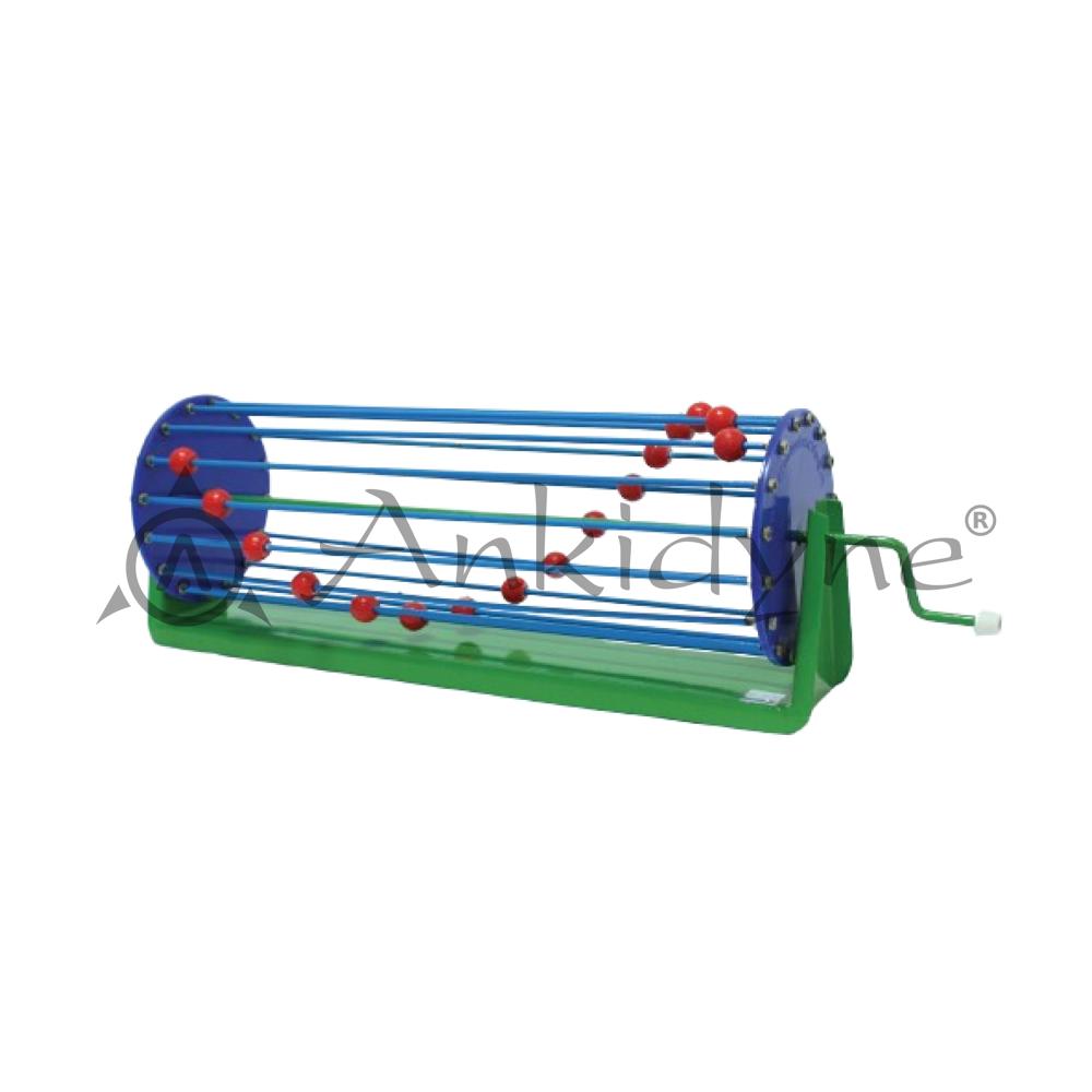 Wave Motion (Hand Rotation) Model