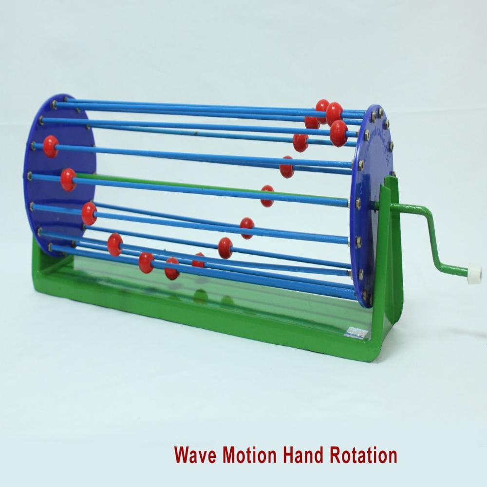 Wave Motion (hand Rotation) Model - Age Group: Children
