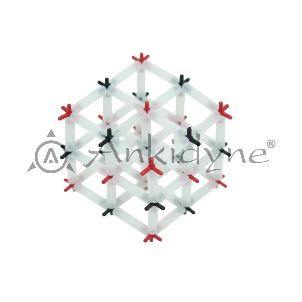 Crystal Structure Model