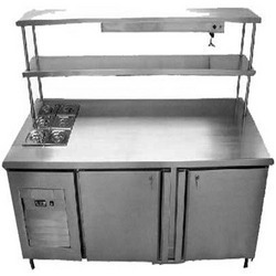 Service Counter