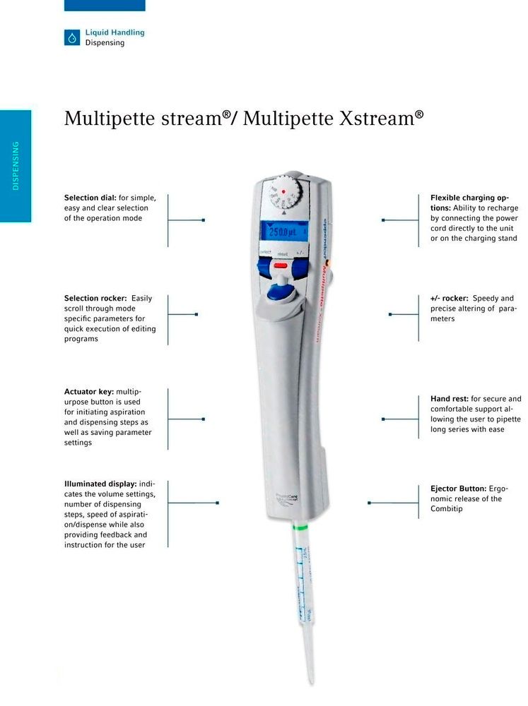 Eppendorf Multipette Stream Xstream