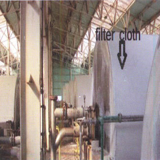 Vacuum Drum Filter Cloth