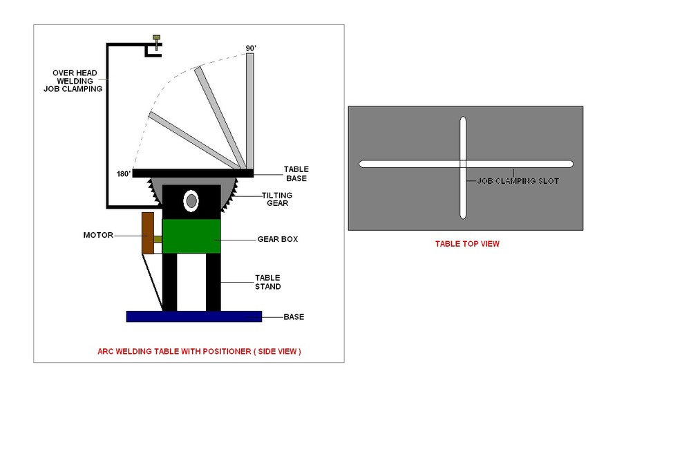 Arc Welding Table With Positioner