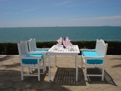 Outdoor Fabrics - Polyester 150 Cm Teal, 50000 Rubs Abrasion Resistance | Elegant Look, Seamless Finish, Uv Resistant, Water Repellent