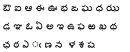 Telgu Translation In Hyderabad