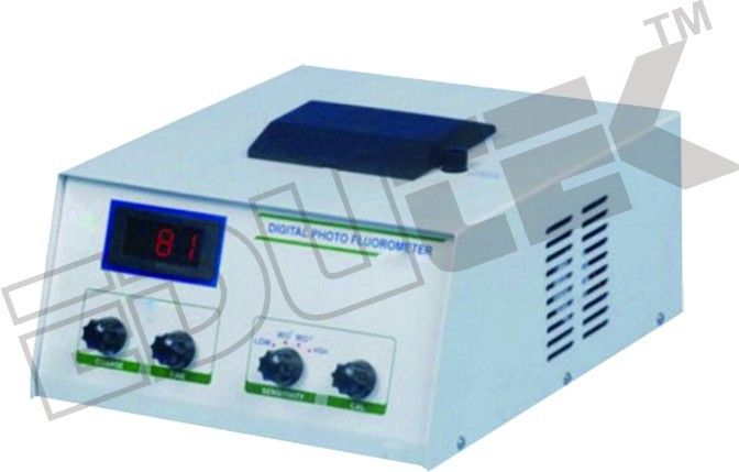 Digital Photo Fluorometer