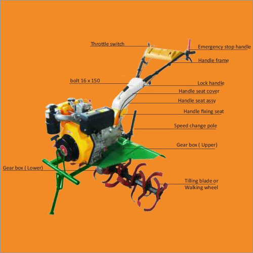 Power Tiller