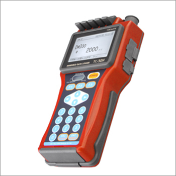 Strain Dataloggers