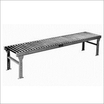 Gravity Roller Conveyors