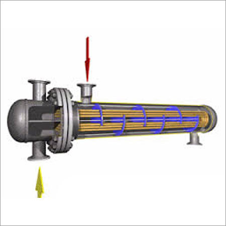 Tube Heat Exchanger