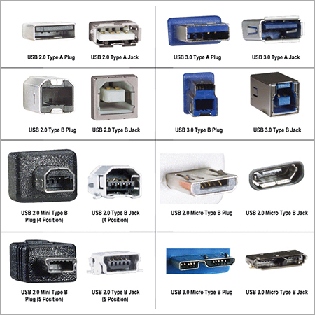 Industrial Connectors