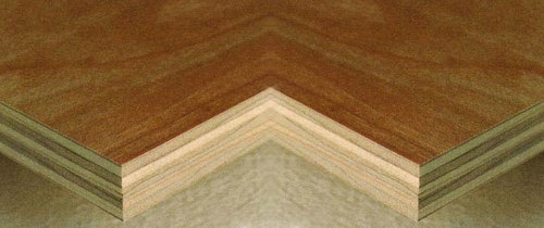 Block Ply Boards