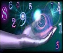 Numerology Consultancy