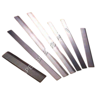 Planer Knives