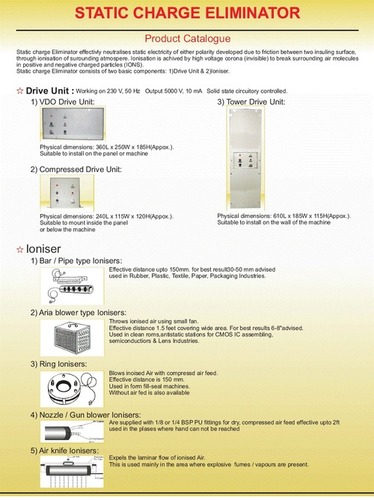 Electrical Meter 