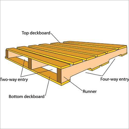 Four Way Wooden Pallet
