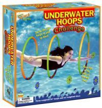 Swimming Hoops