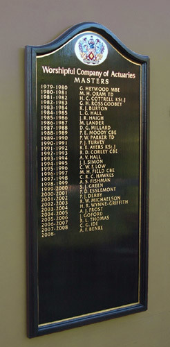 Commandant Co Board Back Ground Paint