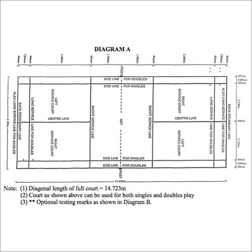 Badminton Court Diagram