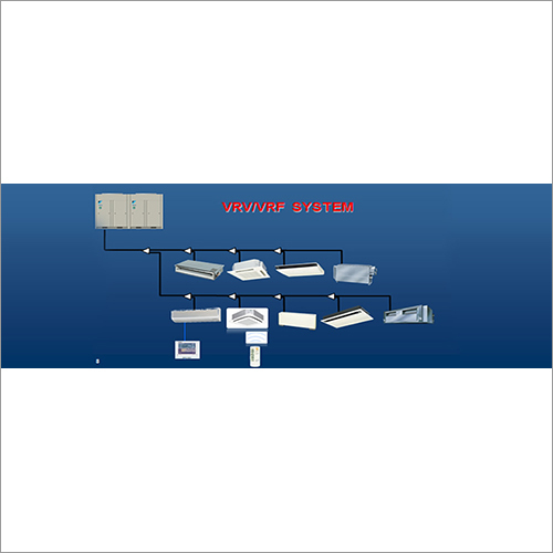 VRV System