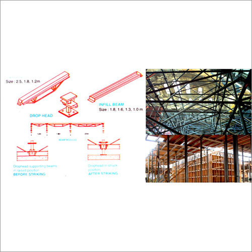 Scaffolding Fittings Parts