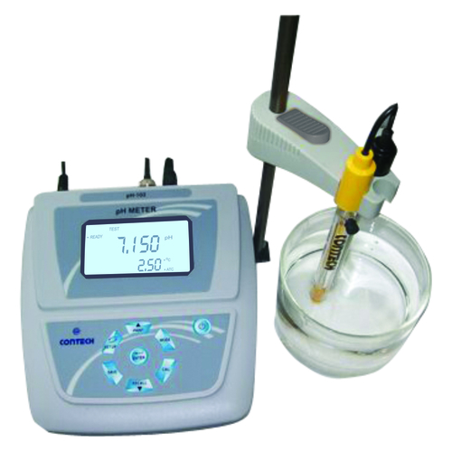 pH Analyzer