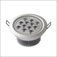 LED Panel Downlighters
