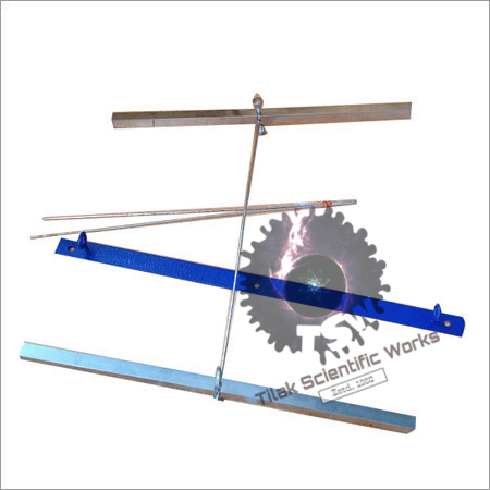 Searle's Rigidity Apparatus