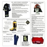 Fire Entry Suit and Fire Proximity Suit