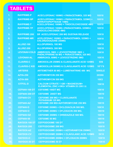 PRODUCT LIST-1