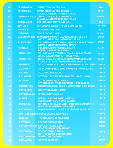 PRODUCT LIST-2
