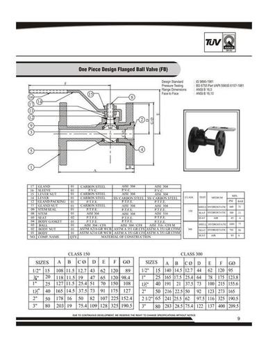 Flanged Ball Valve