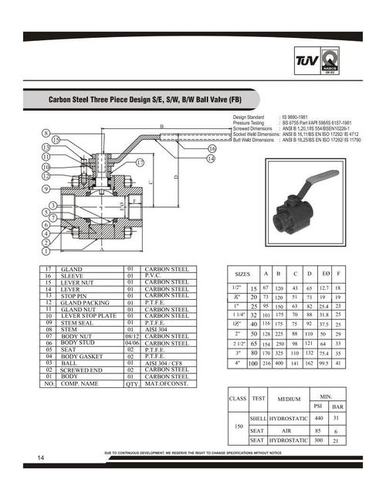 Carbon Steel Three Piece Ball Valve