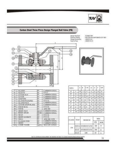 Carbon Steel Three Piece Flanged Ball Valve