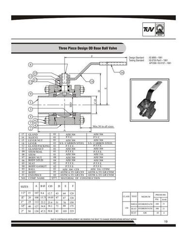 Three Piece OD Base Ball Valve