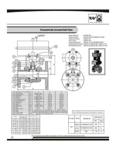 Pneumatically Actuated Ball Valve