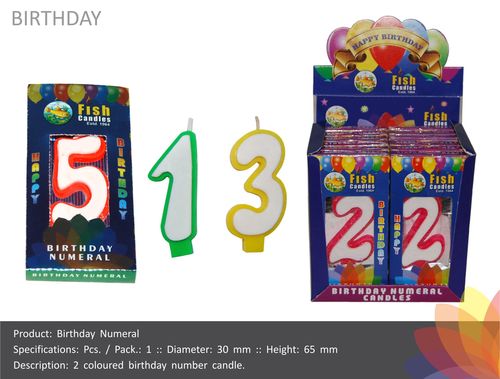 Birthday Candles