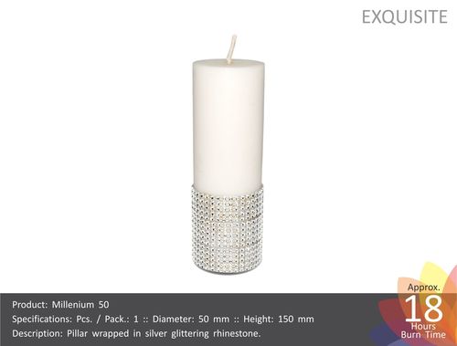 Millennium Candles