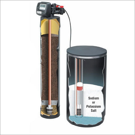 Water Softener