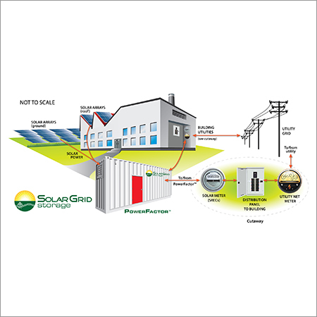 Solar Grid Storage