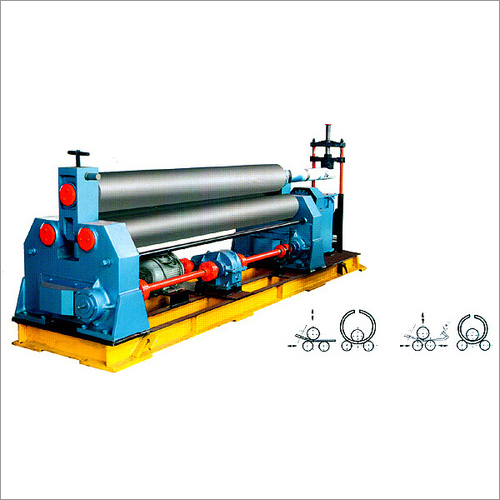 Plate Rolling Machine