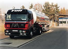 Mechanical Weighbridge
