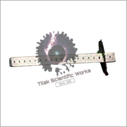 Compound Pendulum