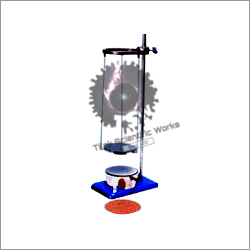 Conductivity by Lee's and Charlton's Method