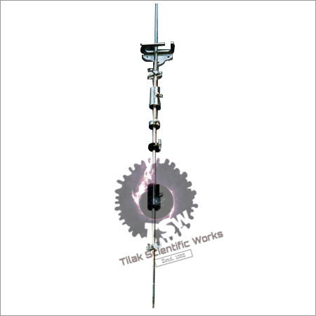 Kater's Pendulum