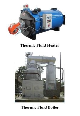 Thermic Fluid Heater & Thermic Fluid Boiler