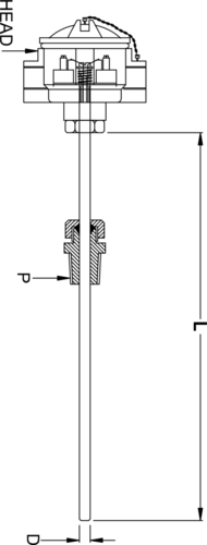Thermocouple With Weatherproof Enclosure