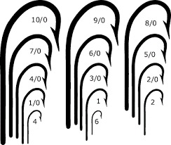 Stainless Steel Fishing Hooks